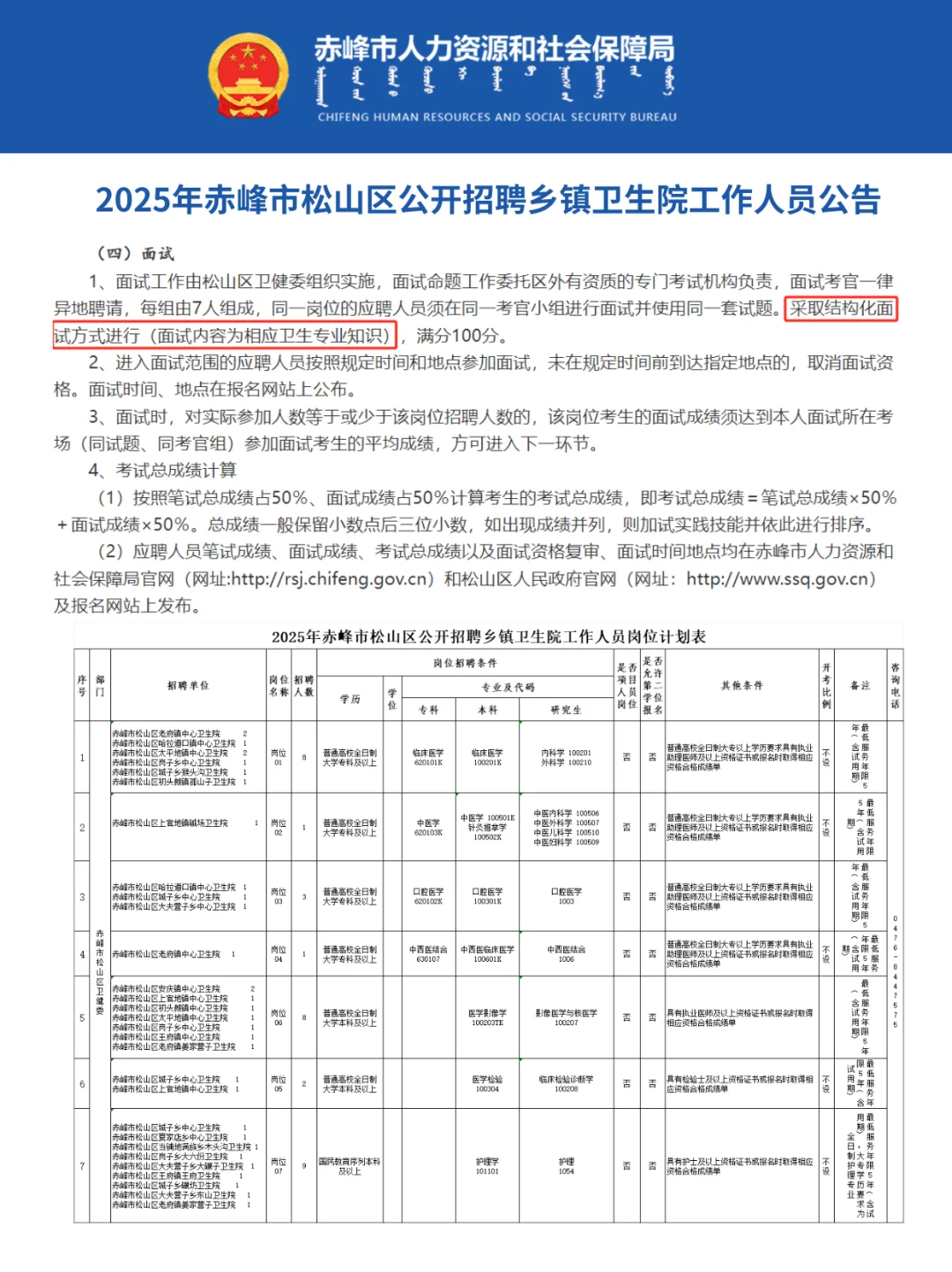 赤峰招聘乡镇卫生院工作人员