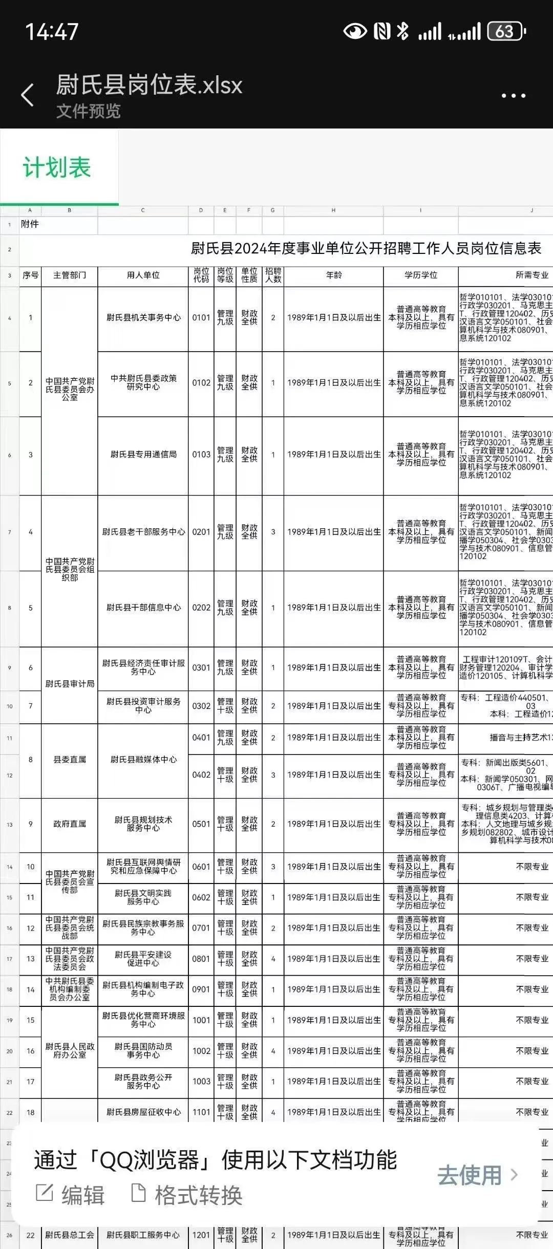 尉氏县。稳