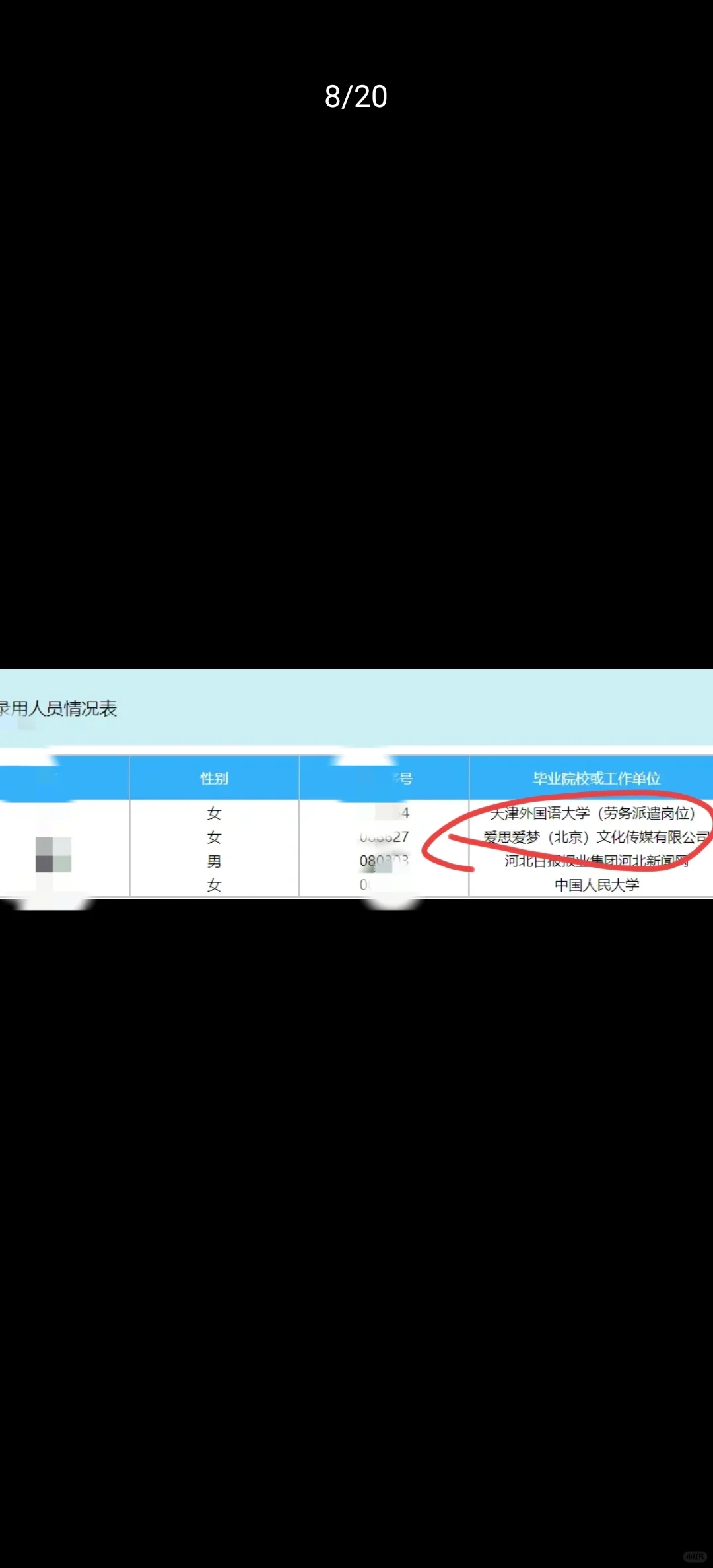 sm中国公司的工作人员都公务员上岸了?