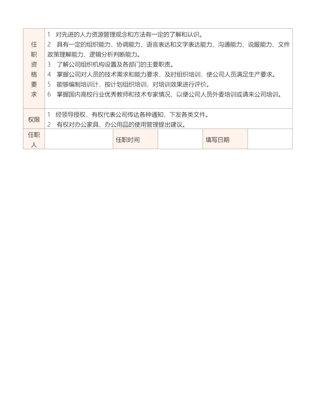 办公室各岗位说明书