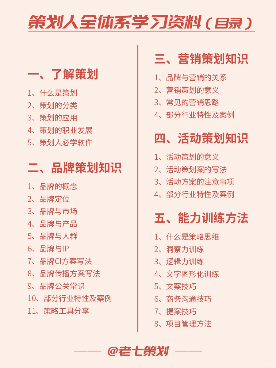 市场部是个怎样的存在