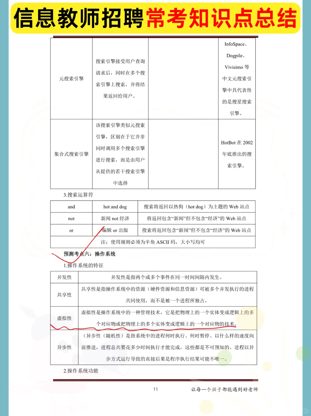 25教师招聘《信息技术》没有方向直接抄我的