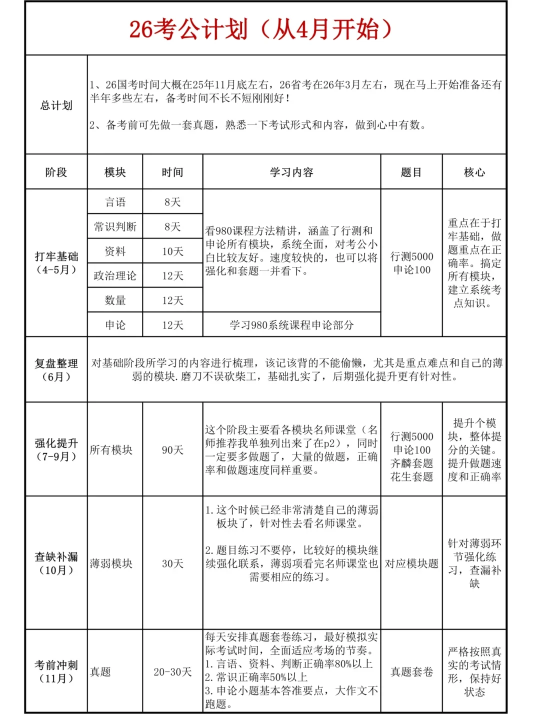 姐天生就是公务员?