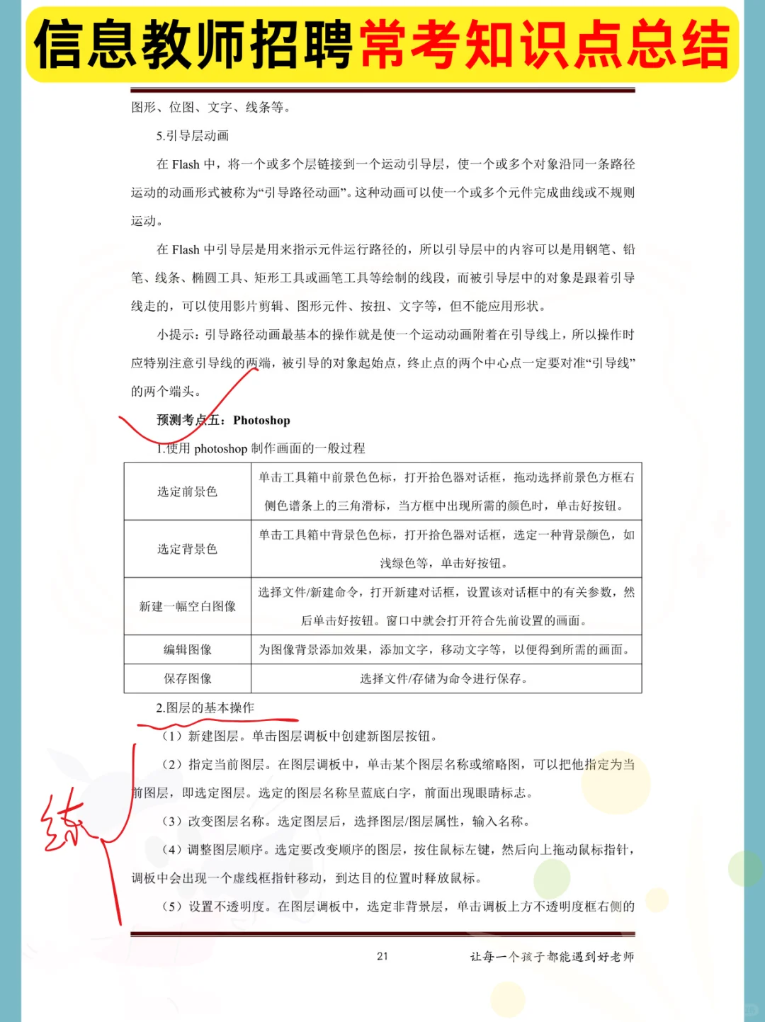 25教师招聘《信息技术》没有方向直接抄我的