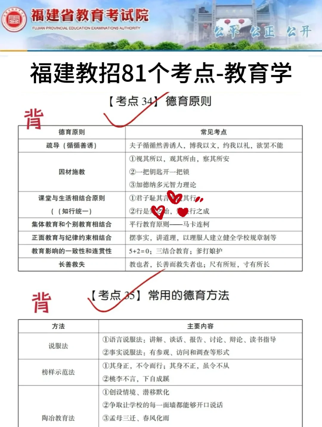 别玩了，4.19福建教师编就这几页纸，熬夜背
