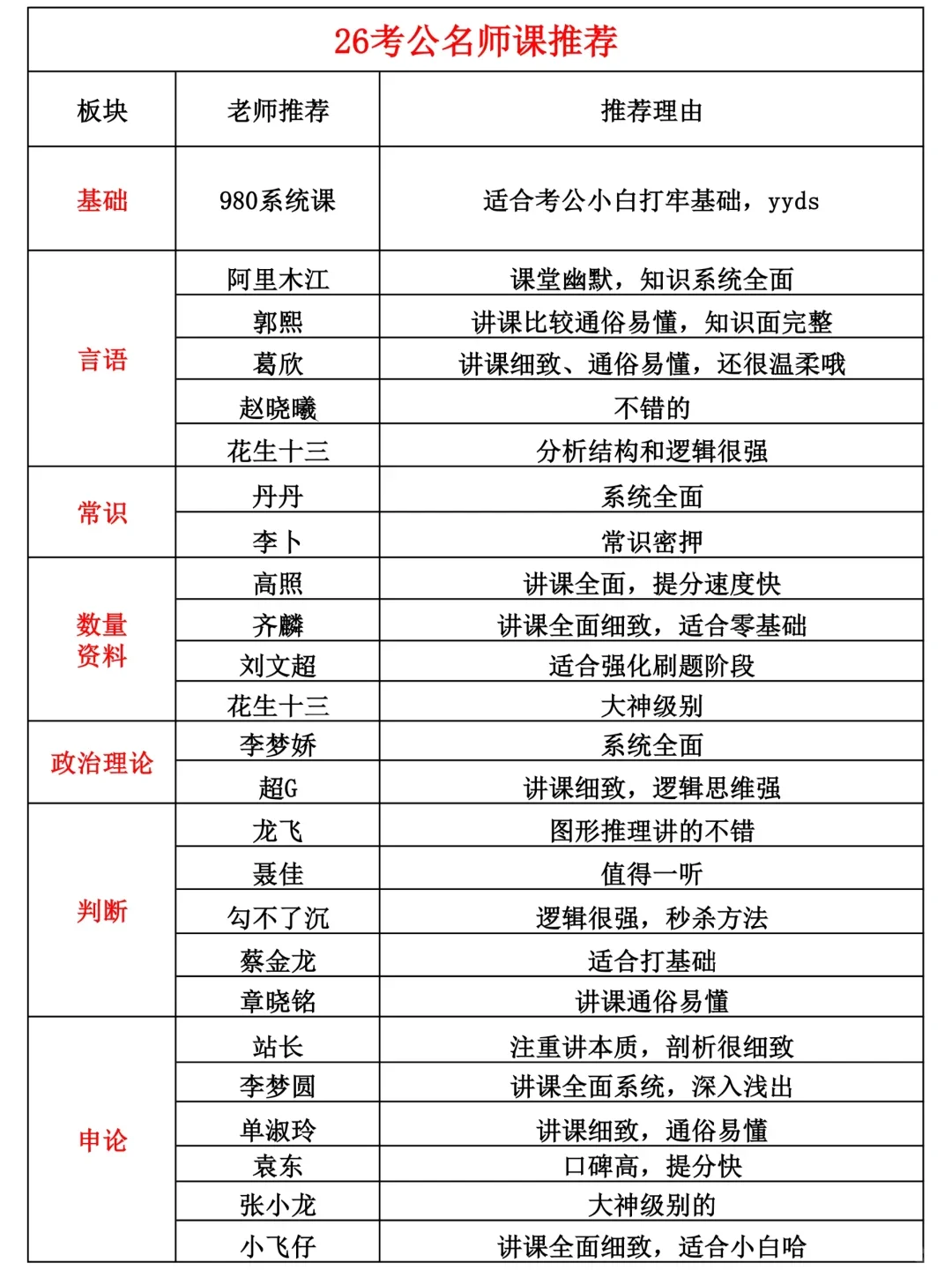 姐天生就是公务员?