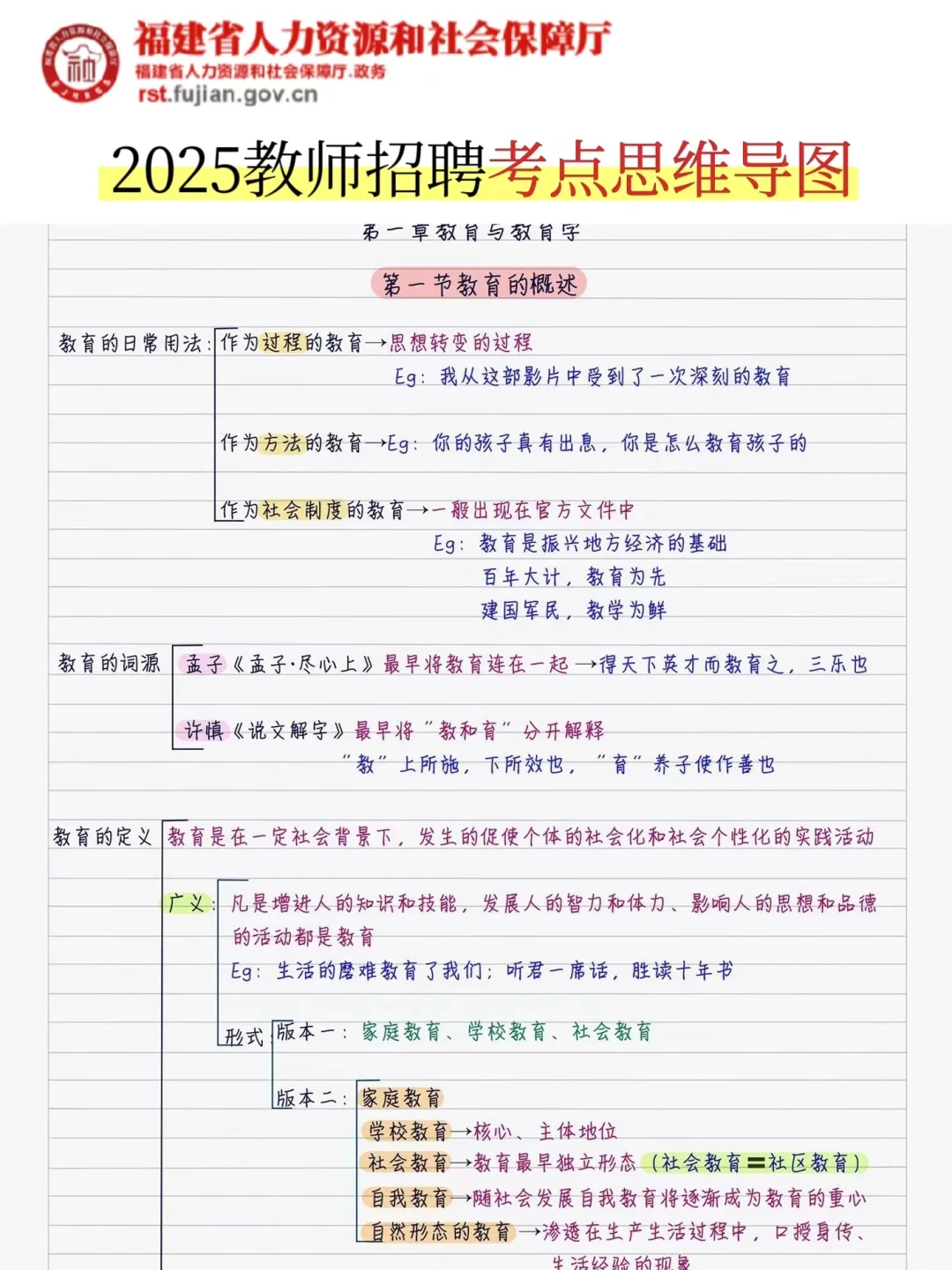 给大家普及一下，30天上岸福建教招的强度！