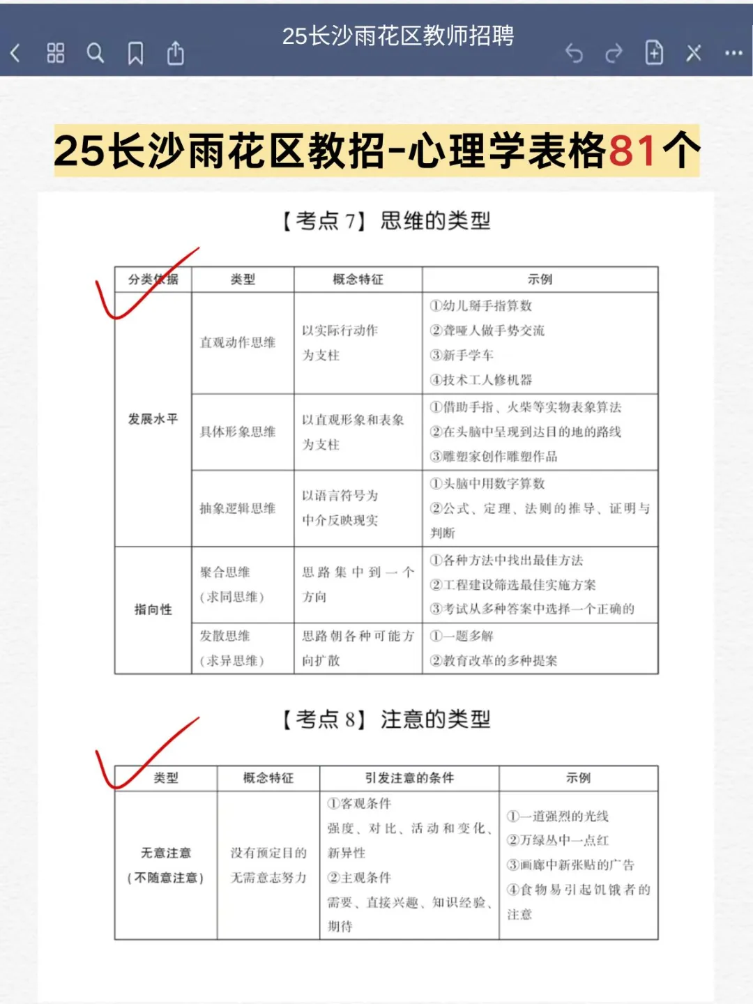 25长沙雨花区教师招聘，给大家普及一下强度