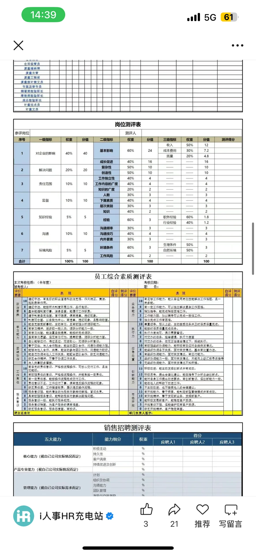 公司各岗位测评表 （2.0版）