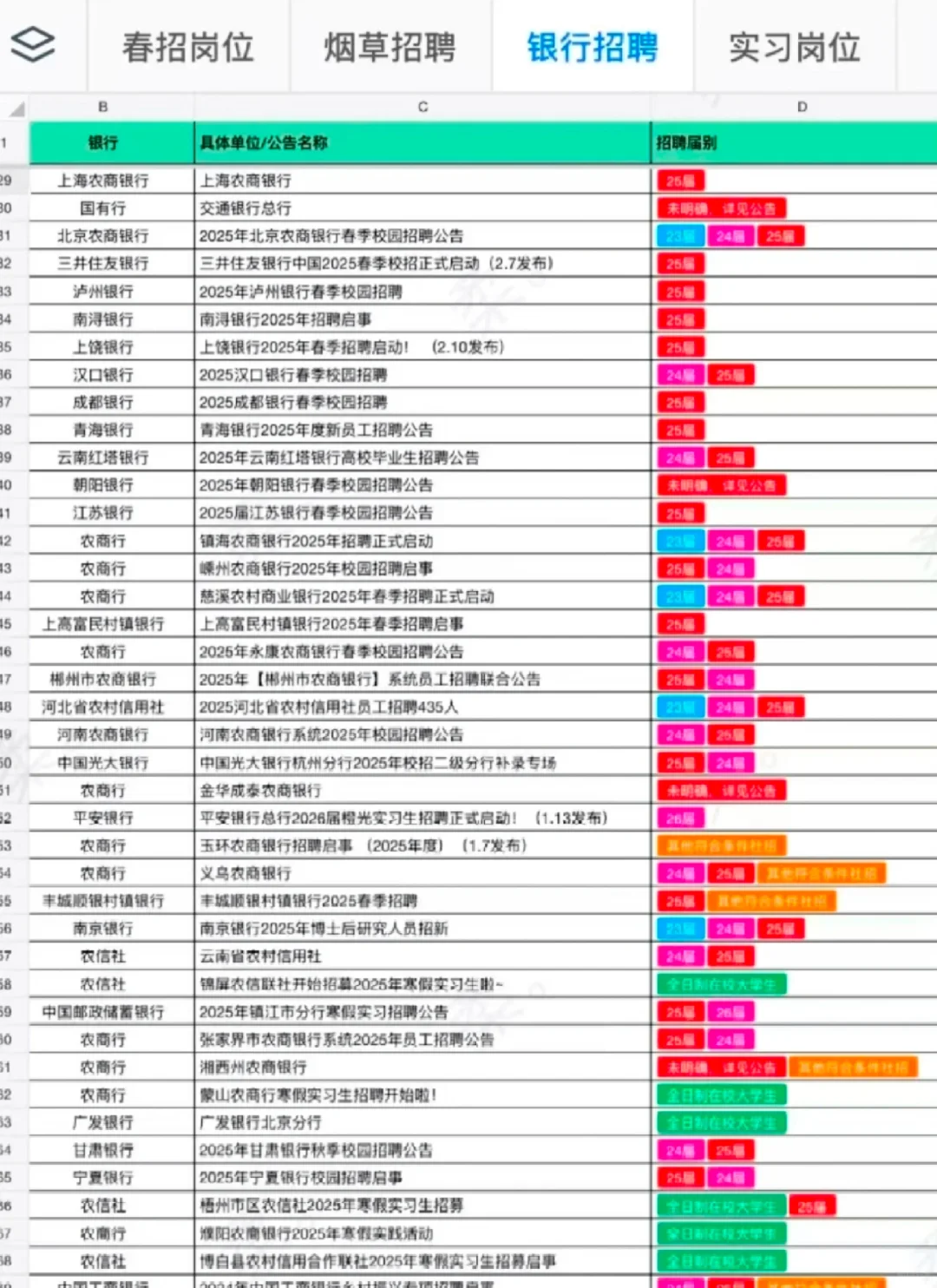 银行捞人啦～
