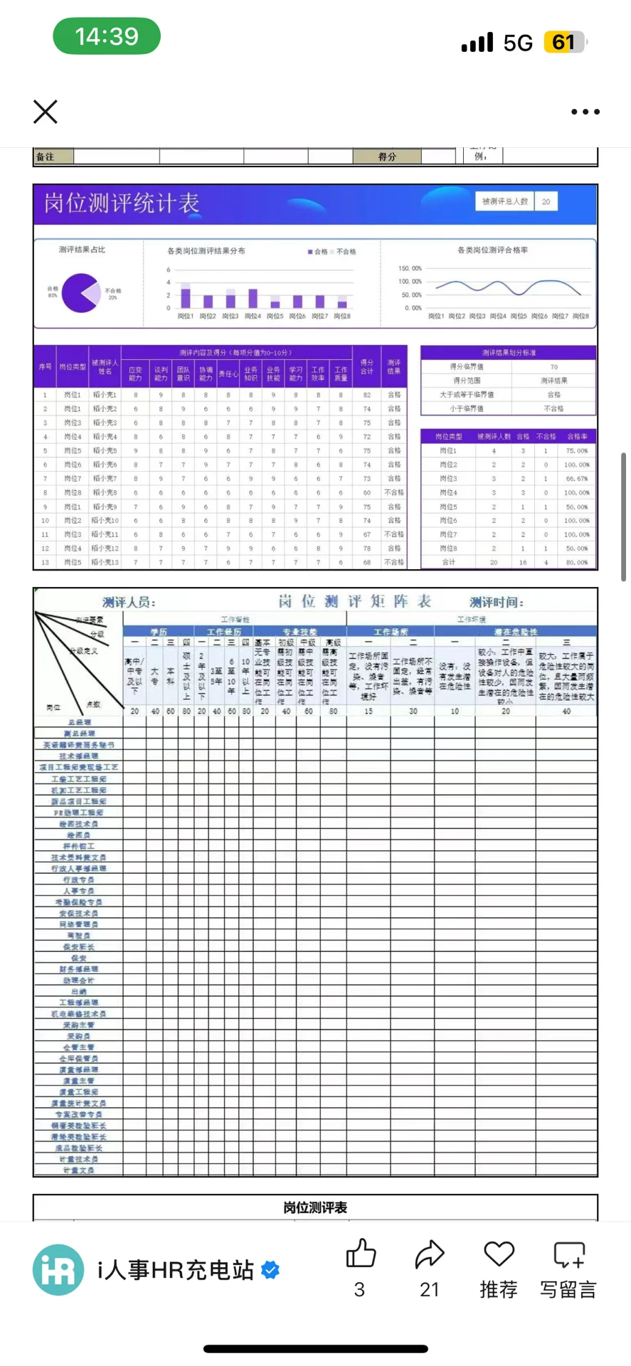 公司各岗位测评表 （2.0版）