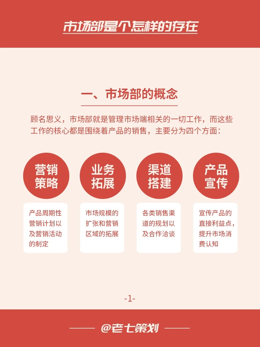 市场部是个怎样的存在