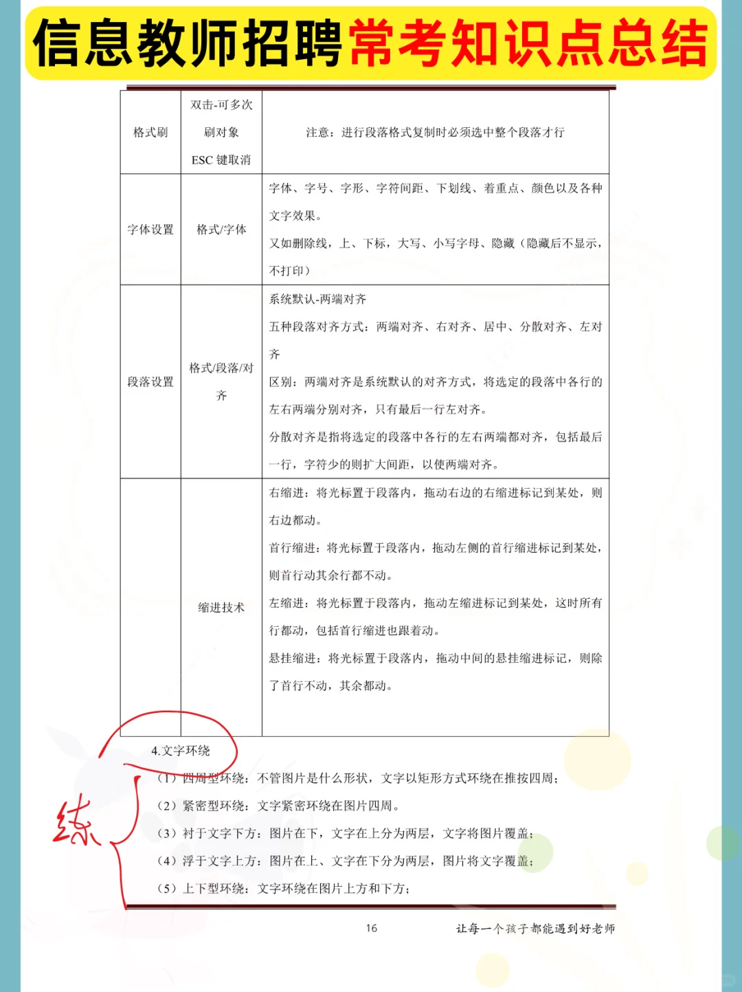 25教师招聘《信息技术》没有方向直接抄我的