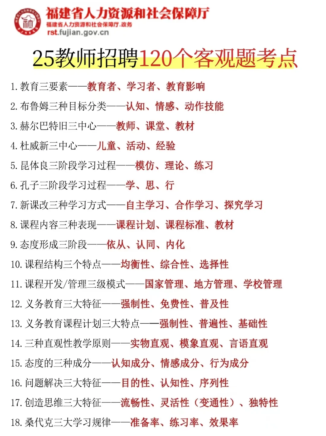 给大家普及一下，30天上岸福建教招的强度！