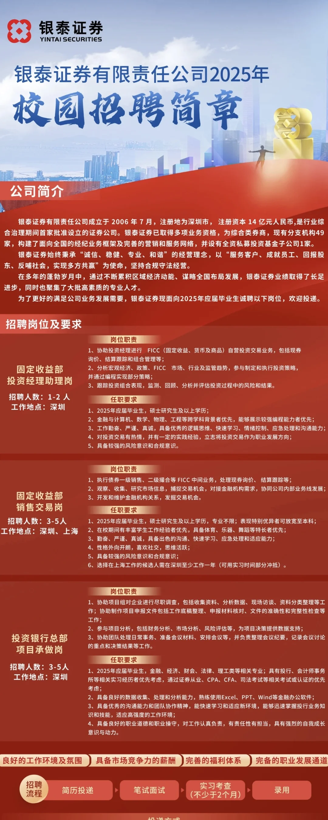 银泰证券2025年校园招聘