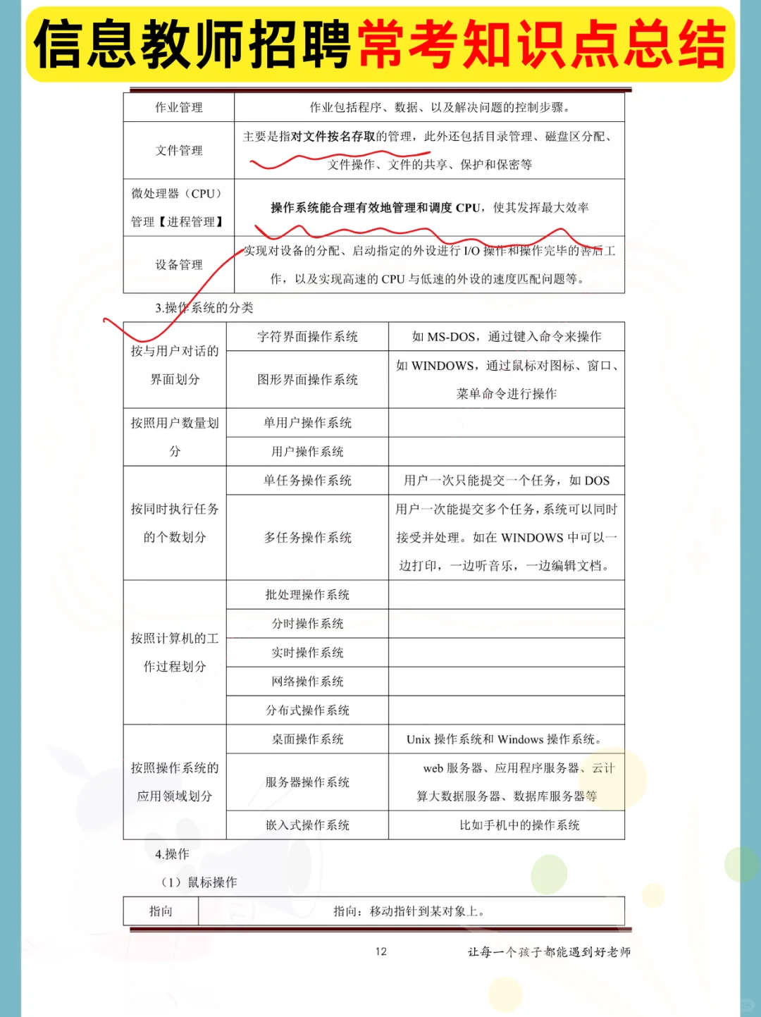 25教师招聘《信息技术》没有方向直接抄我的