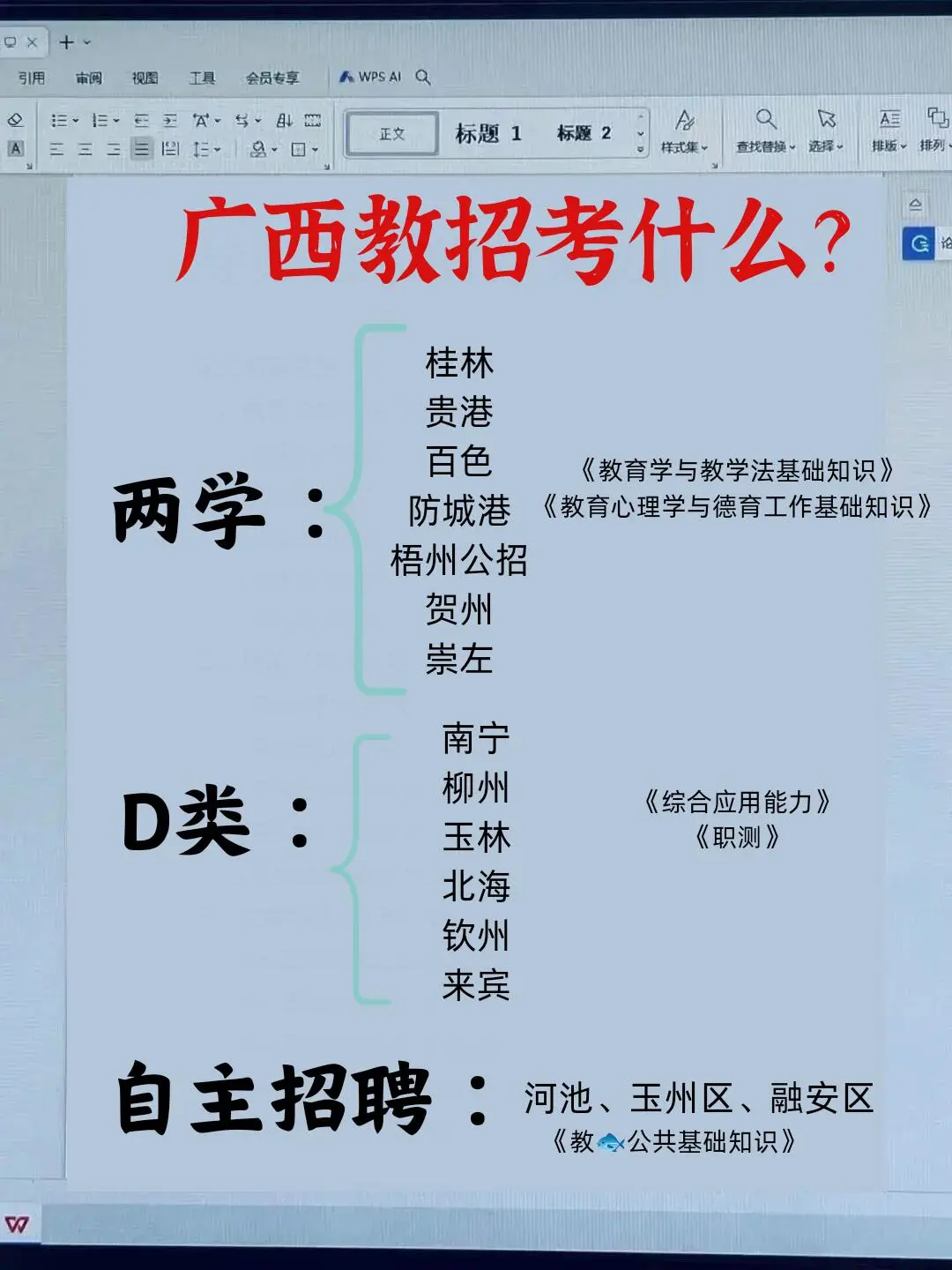 广西南宁市教师招聘备考