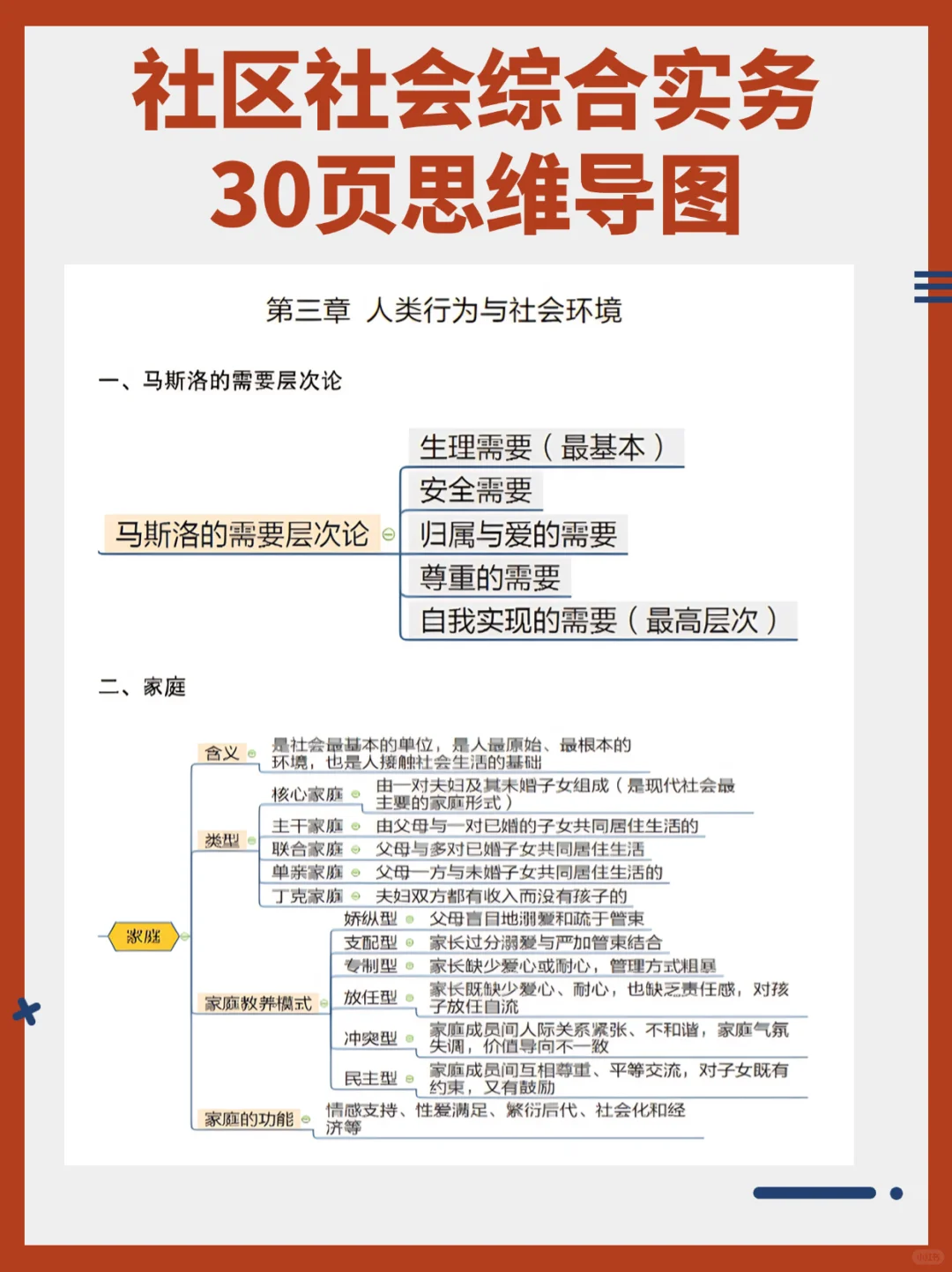 宜昌西陵区社区工作者，也太好背了吧！