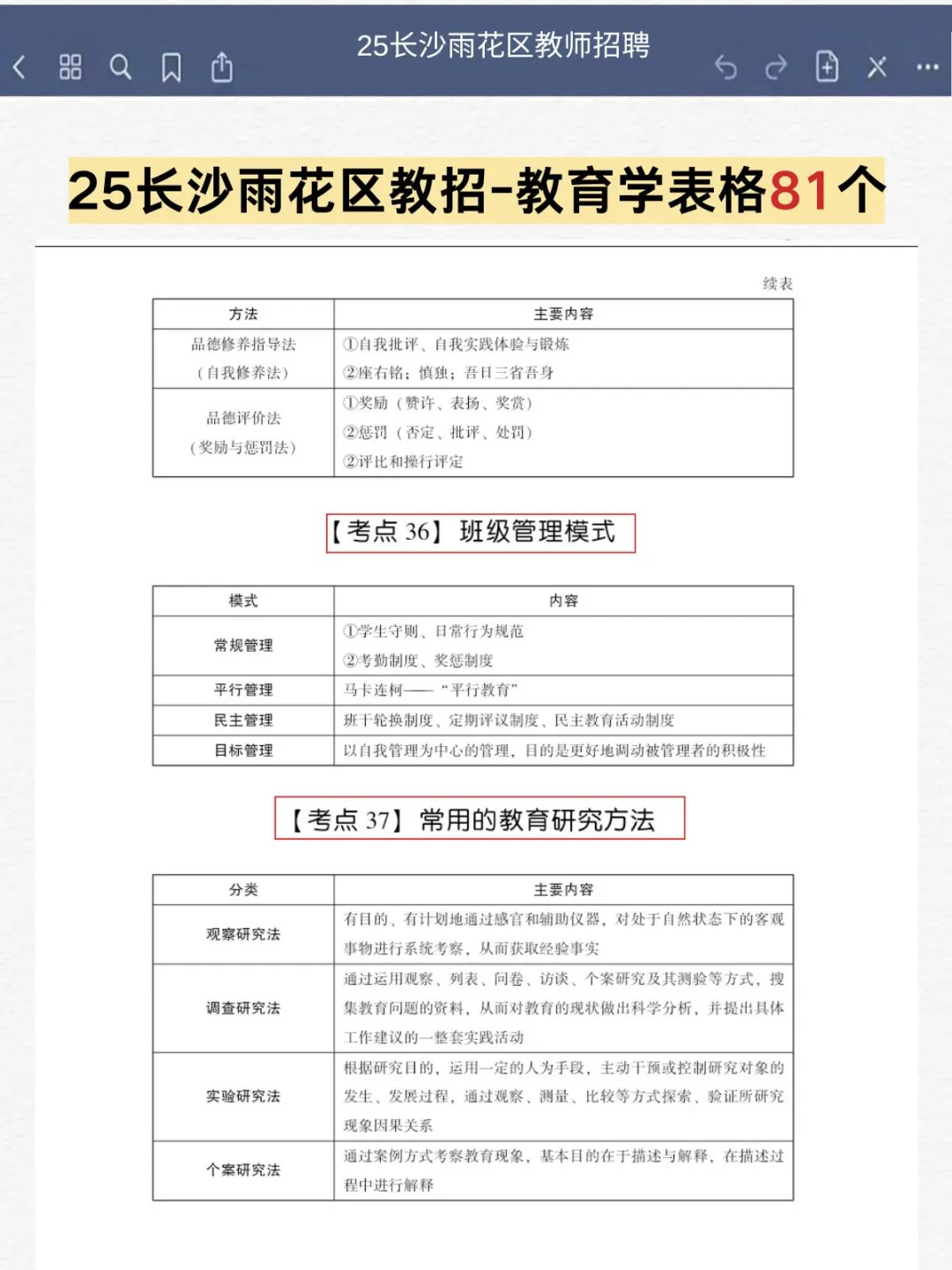 25长沙雨花区教师招聘，给大家普及一下强度