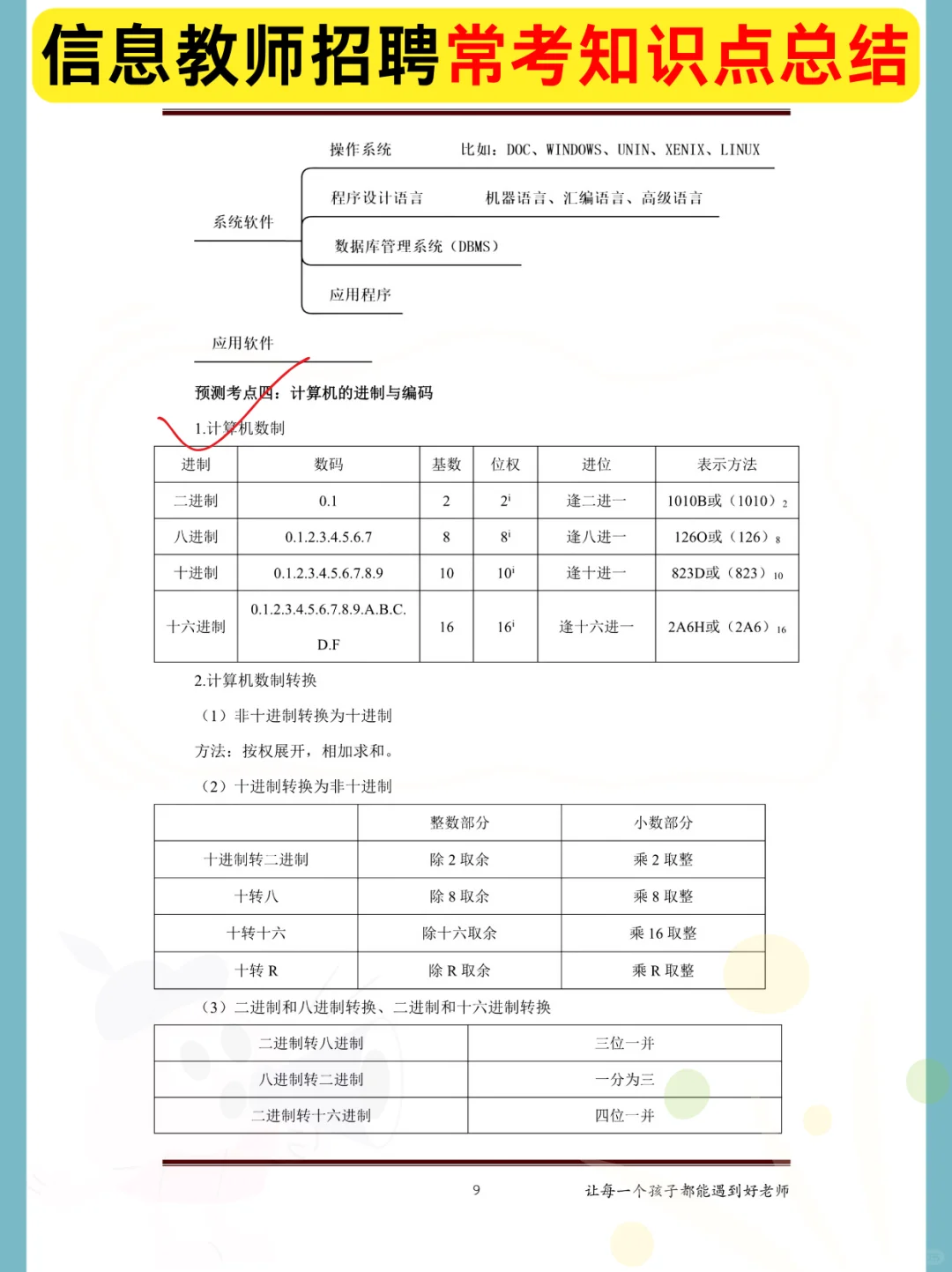 25教师招聘《信息技术》没有方向直接抄我的