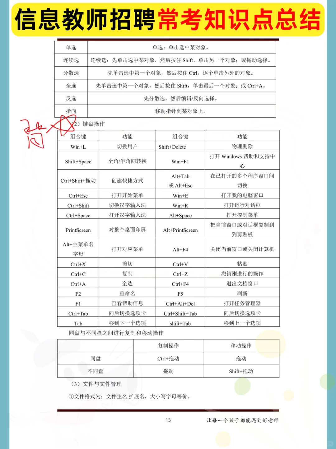 25教师招聘《信息技术》没有方向直接抄我的
