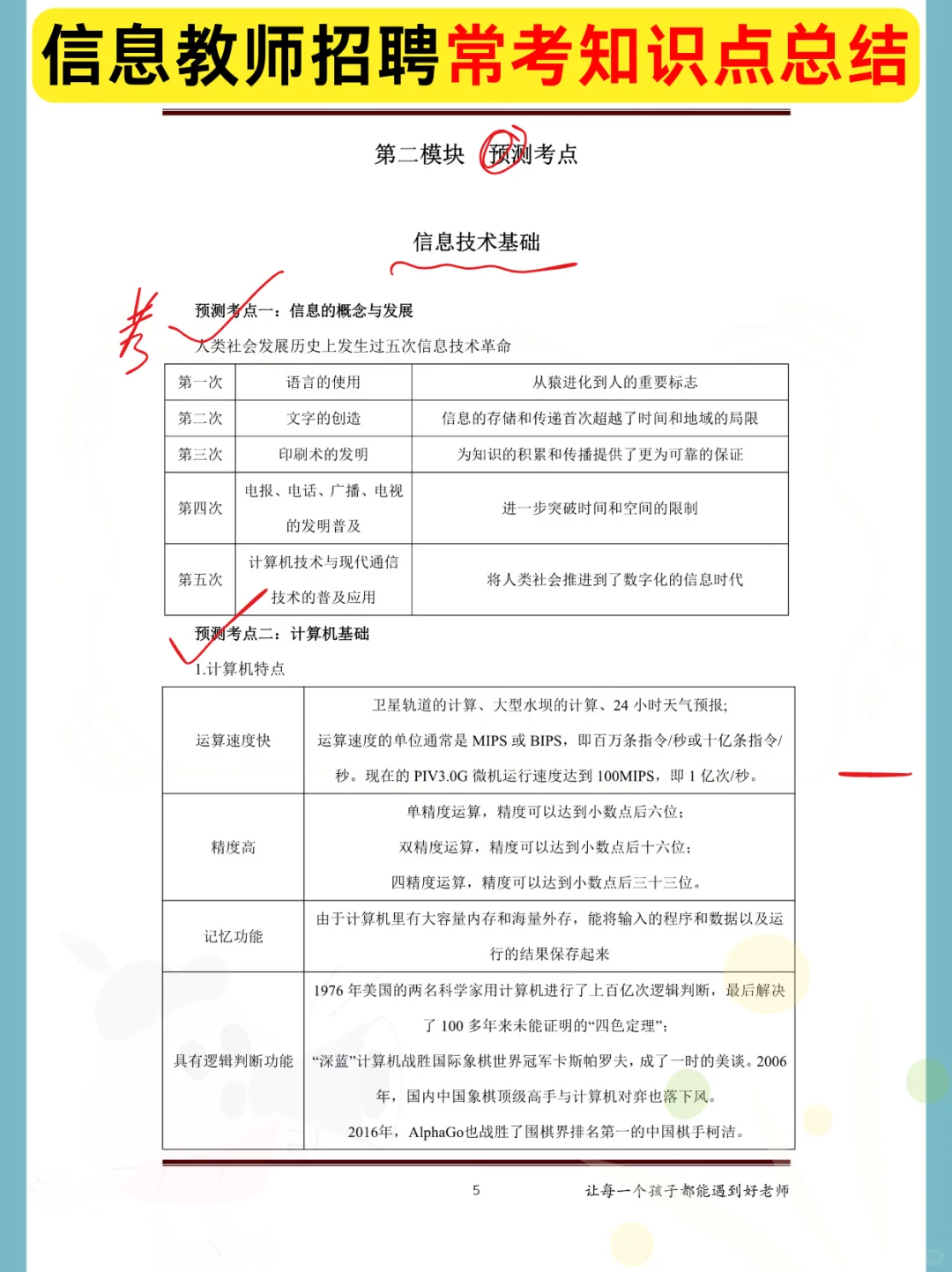 25教师招聘《信息技术》没有方向直接抄我的