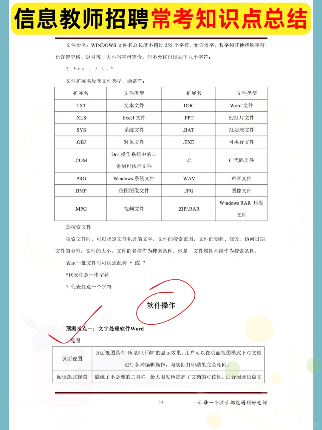 25教师招聘《信息技术》没有方向直接抄我的