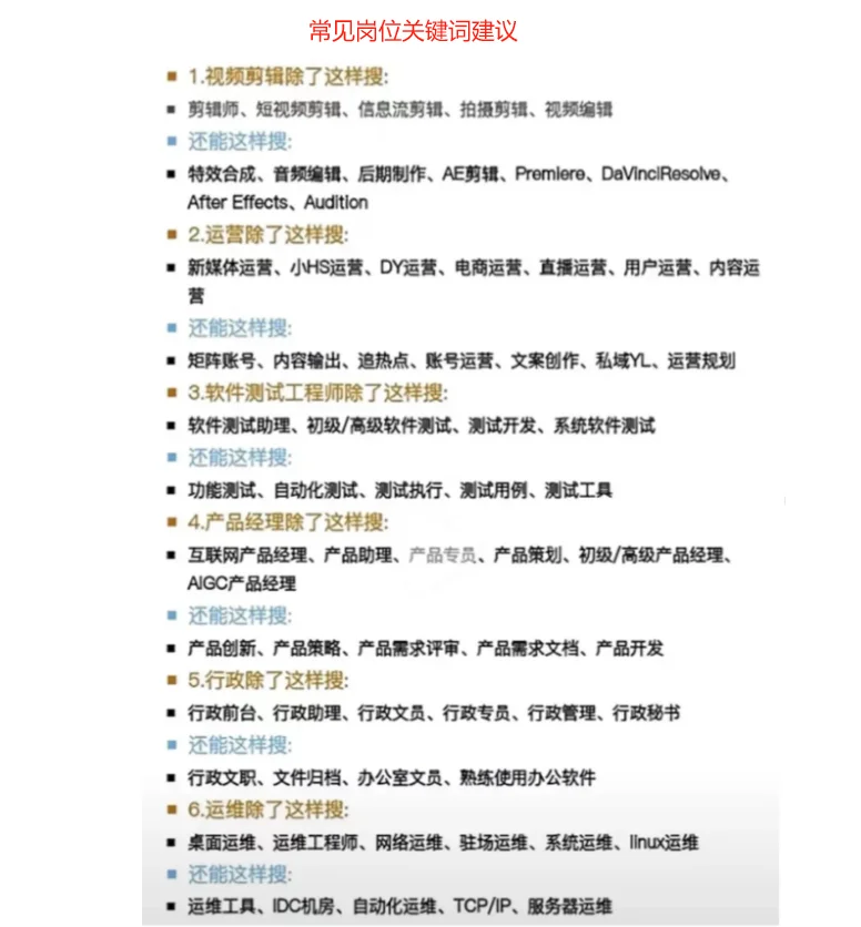 学会对抗算法?才能轻松刷出上百个新岗位⚠️