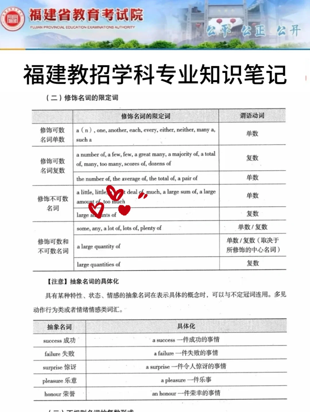 别玩了，4.19福建教师编就这几页纸，熬夜背