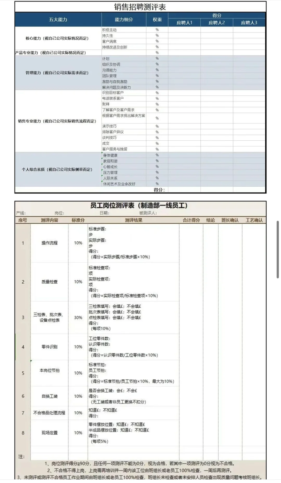 公司各岗位测评表 （2.0版）
