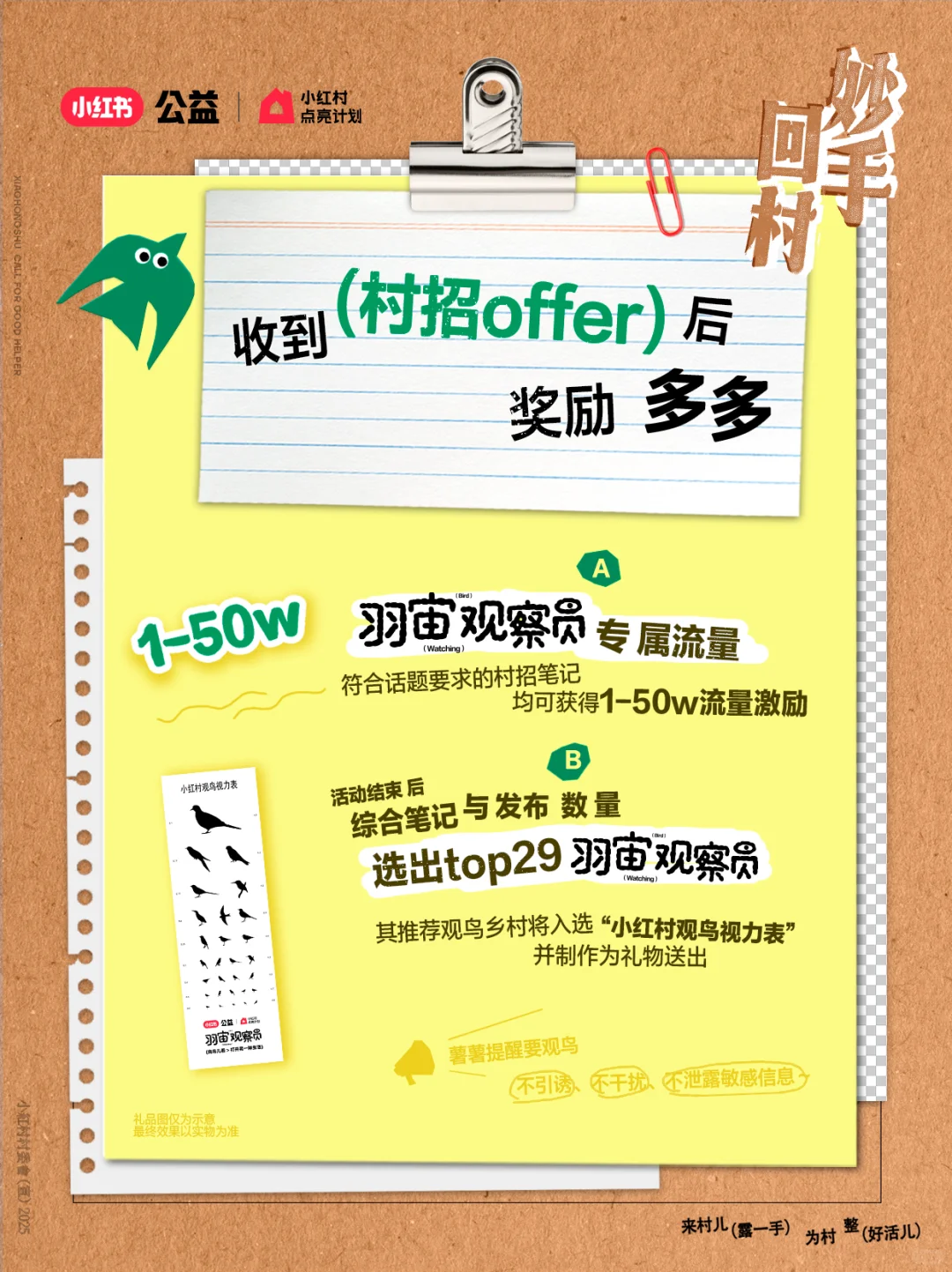 村招｜在小红村招聘的能有什么好工作？
