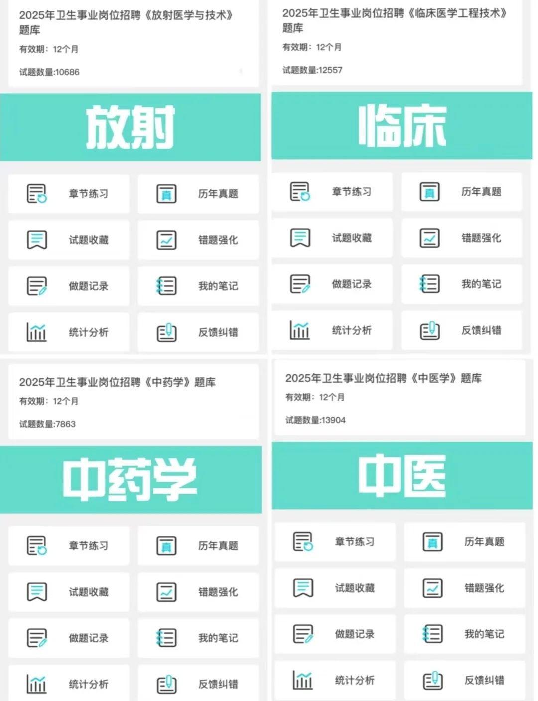 利辛县县直医疗考试 尊嘟太水?了