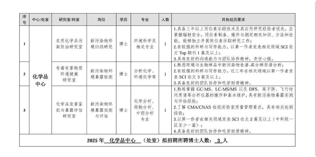 环境招聘|科研院所|生态环境bu南京所招聘