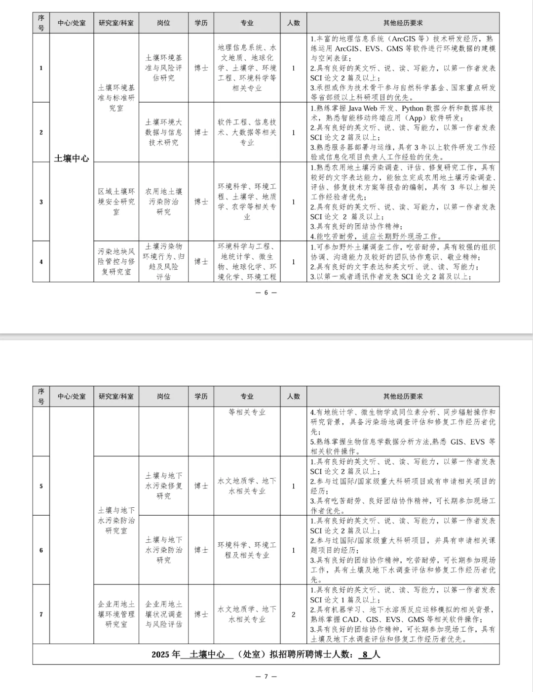 环境招聘|科研院所|生态环境bu南京所招聘