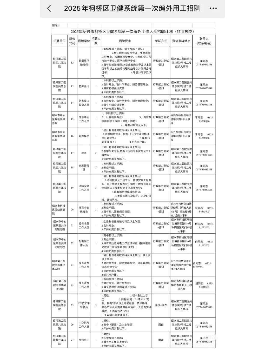 柯桥区卫生健康招聘，来一个帮一个