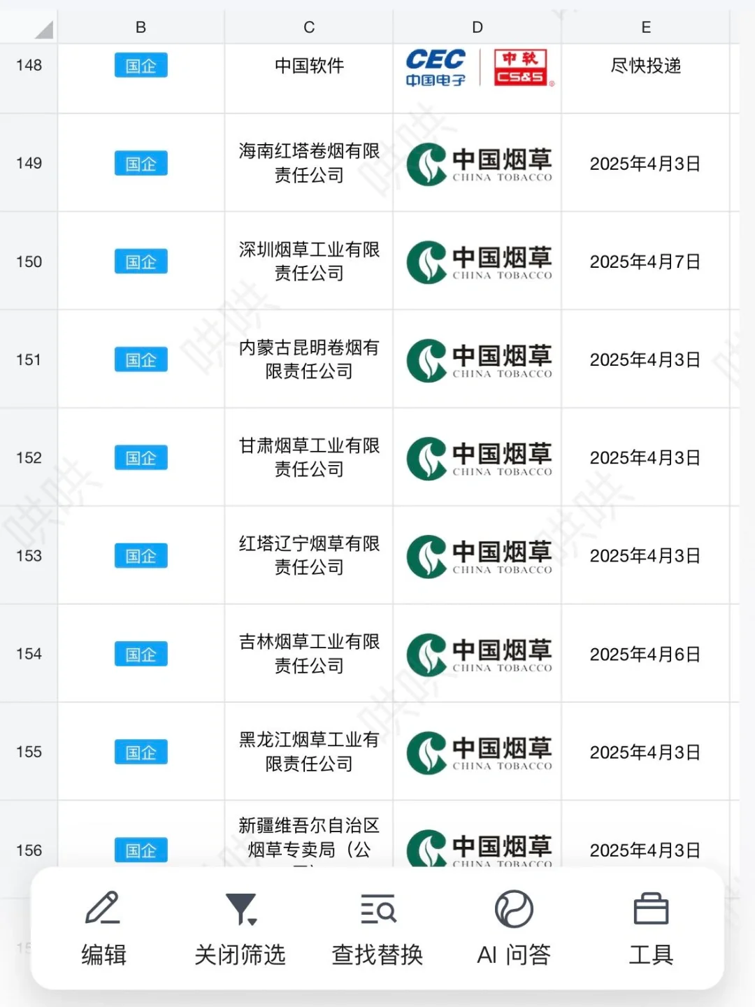 中国烟草局居然在疯狂招人！六险二金！