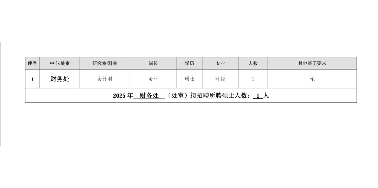 环境招聘|科研院所|生态环境bu南京所招聘