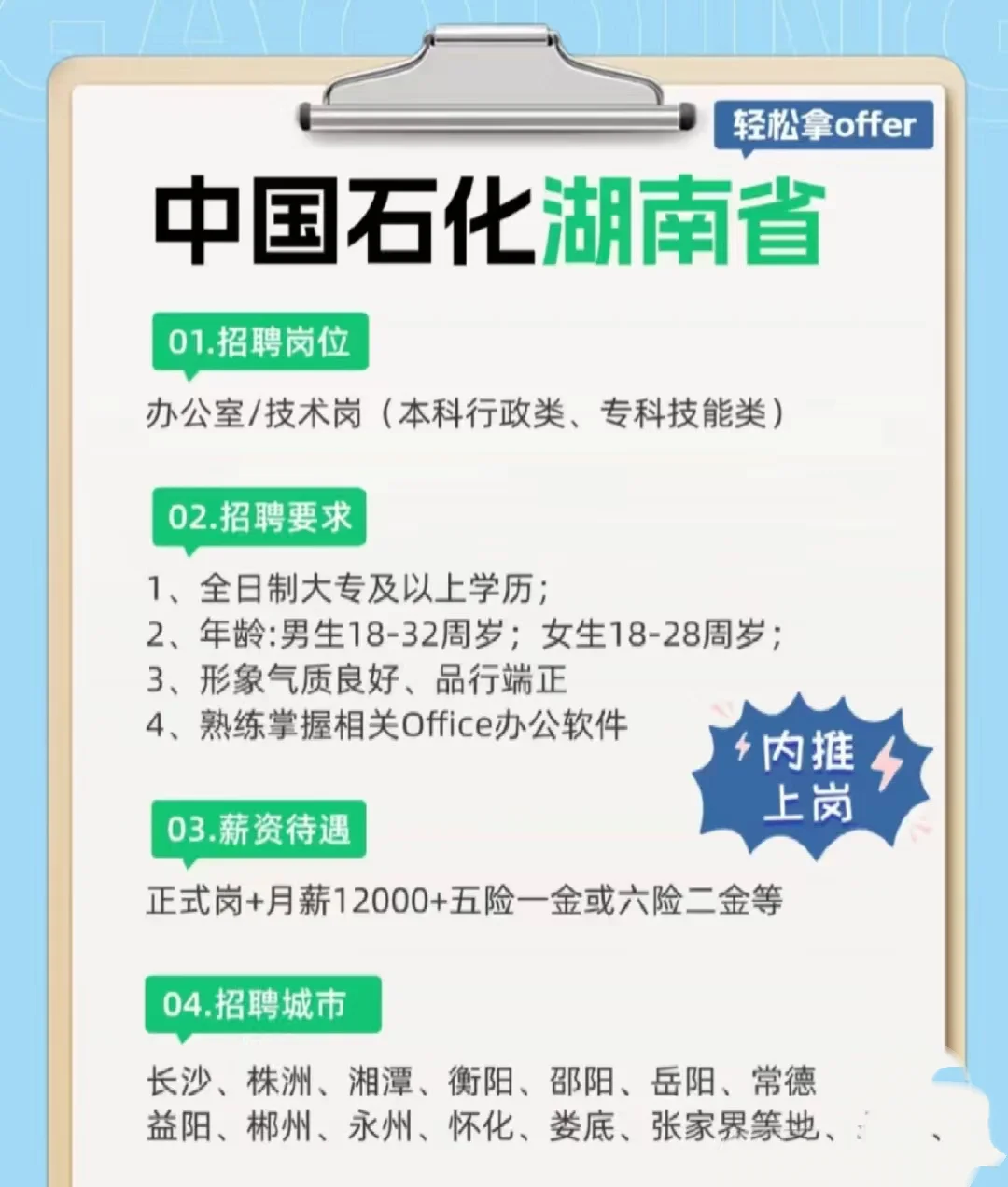 中国石化湖南省2025春招社招真的缺人啦四月