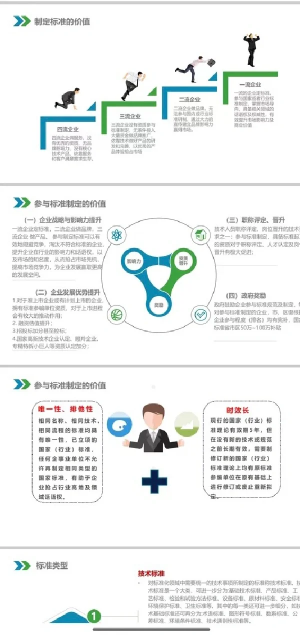 国家标准