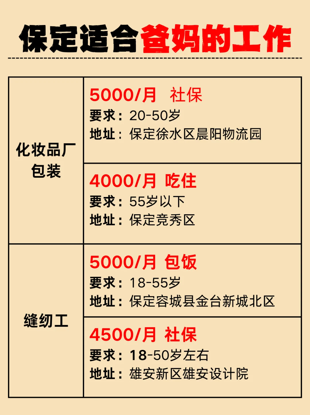 在保定50多岁的爸妈可以做什么工作