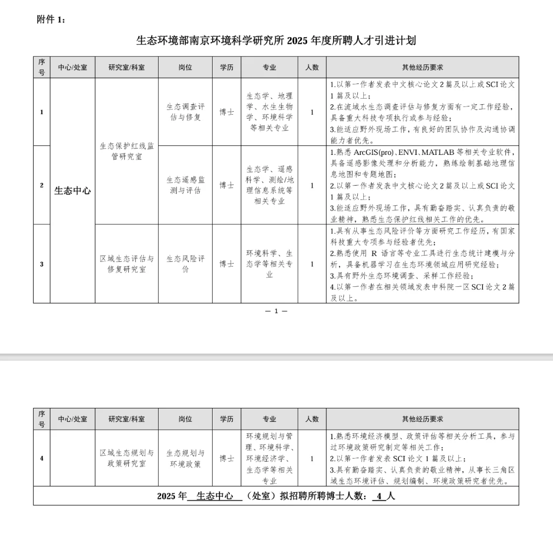 环境招聘|科研院所|生态环境bu南京所招聘