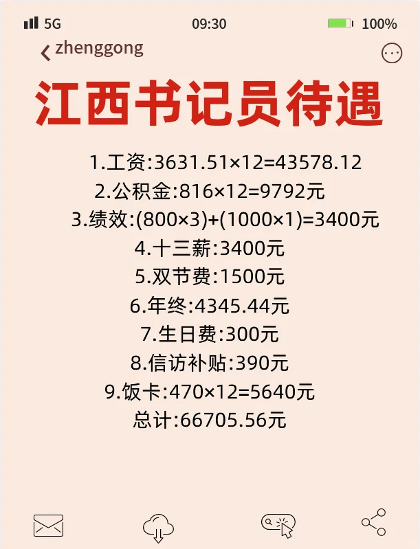 书记员薪资待遇如何？