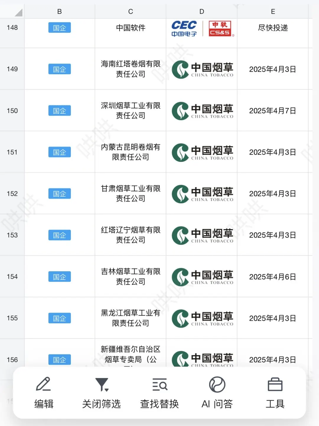 中国烟草局正在急捞人！来冲一波！！
