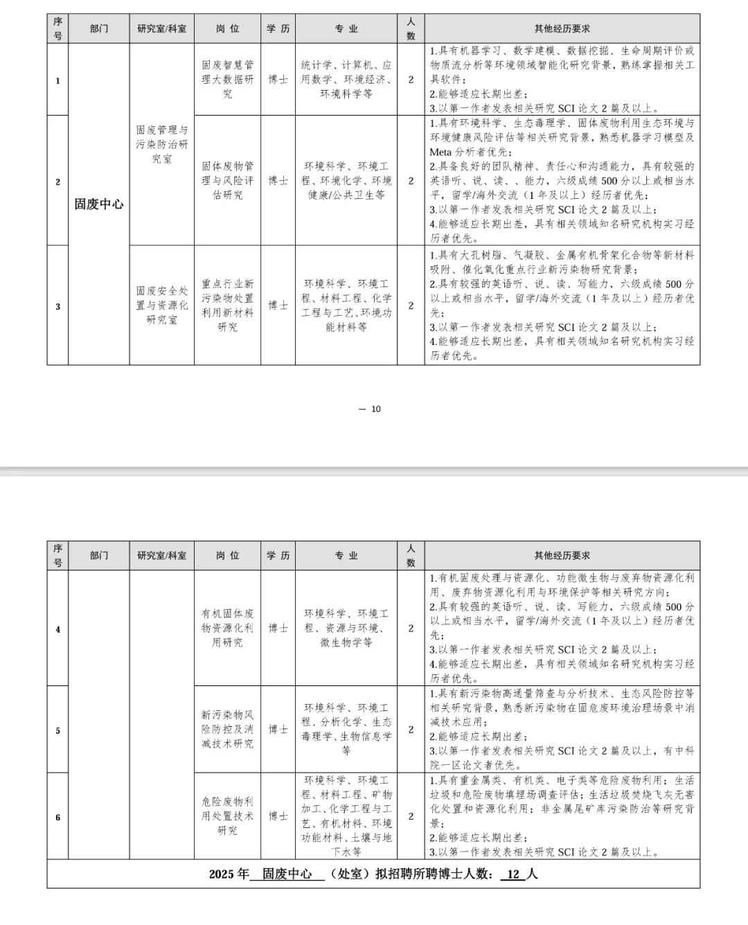 环境招聘|科研院所|生态环境bu南京所招聘