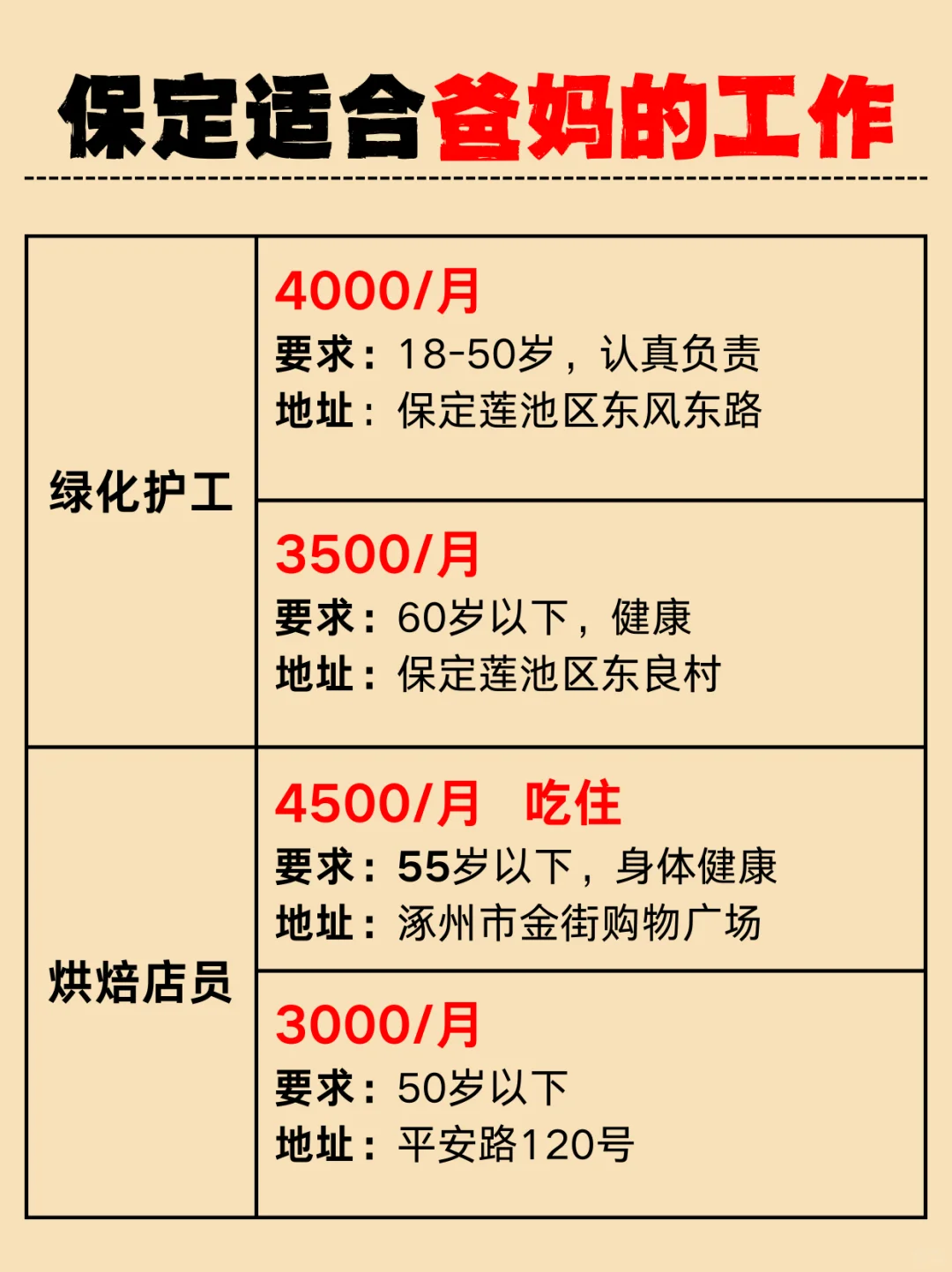 在保定50多岁的爸妈可以做什么工作