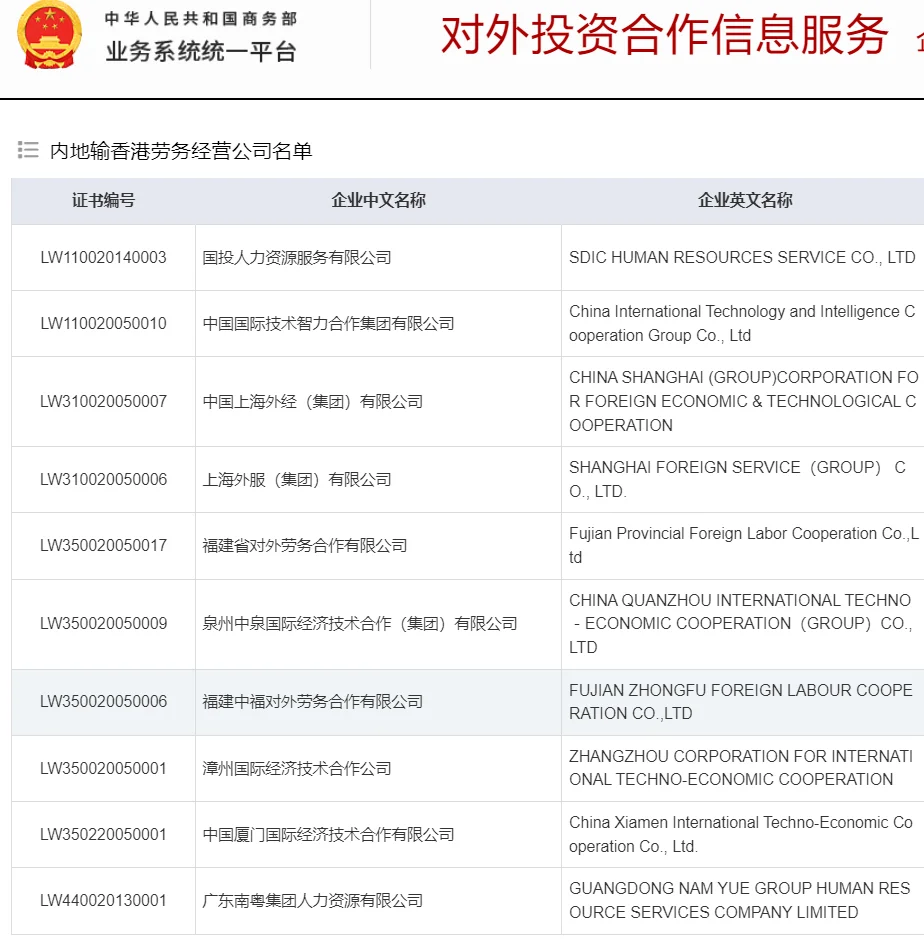 想去香港外劳的看过来?认准这 14家公司