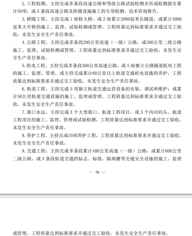 【职称小课堂】第十三期