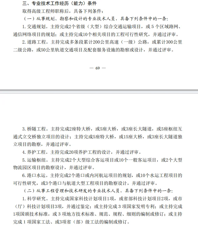 【职称小课堂】第十三期