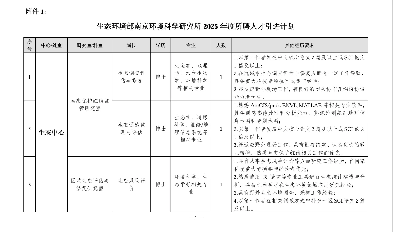 环境招聘|科研院所|生态环境bu南京所招聘