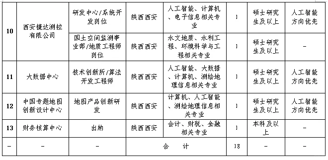 在陕！